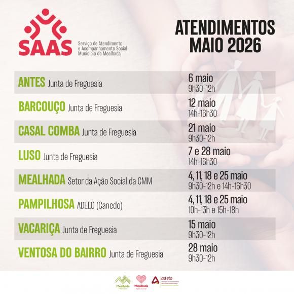 Atendimentos SAAS - Maio 2026
